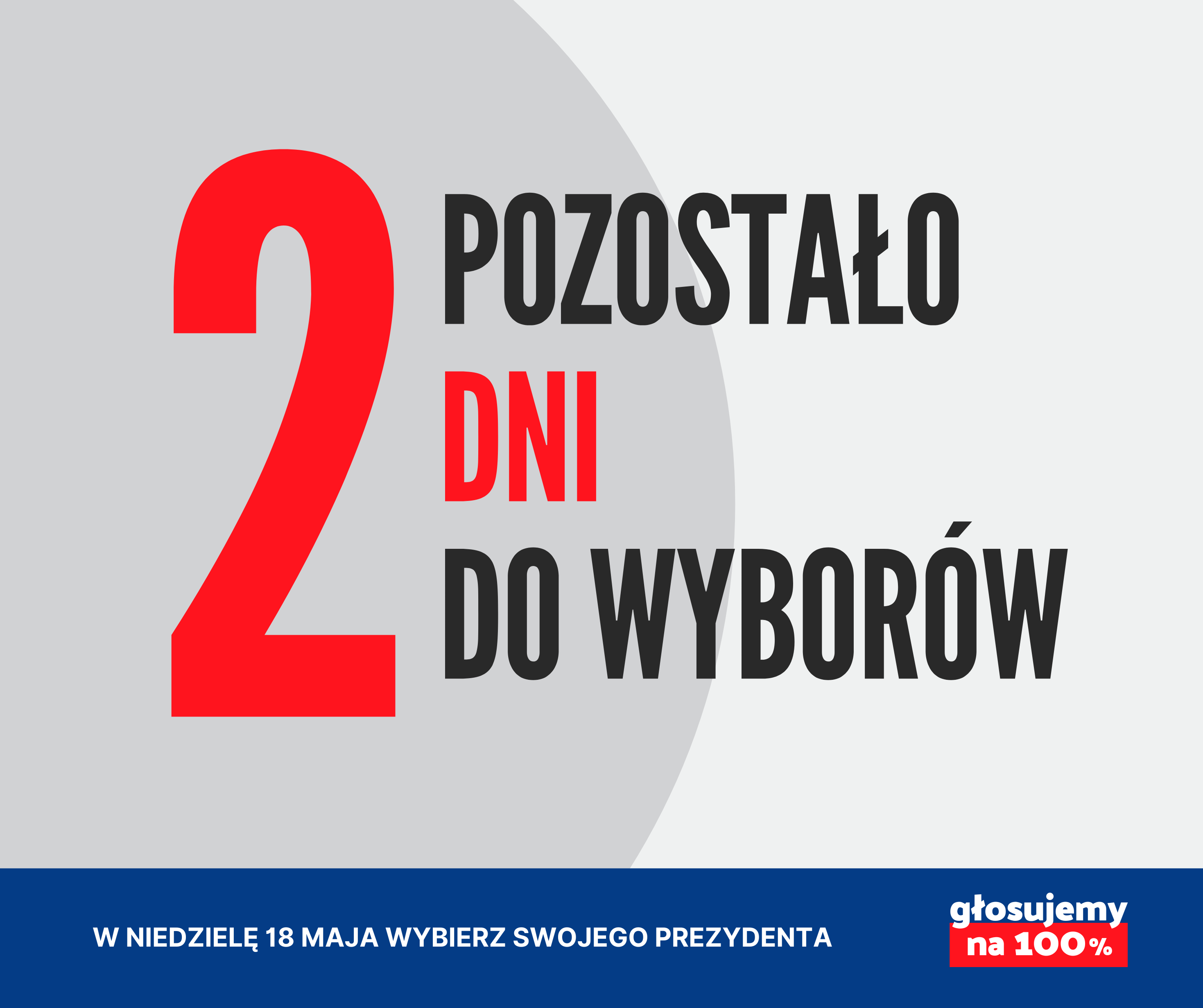 Głosujemy na 100%