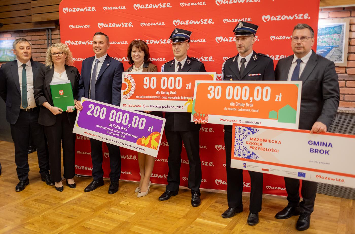 dofinansowania ze środk&oacute;w Wojew&oacute;dztwa Mazowieckiego
