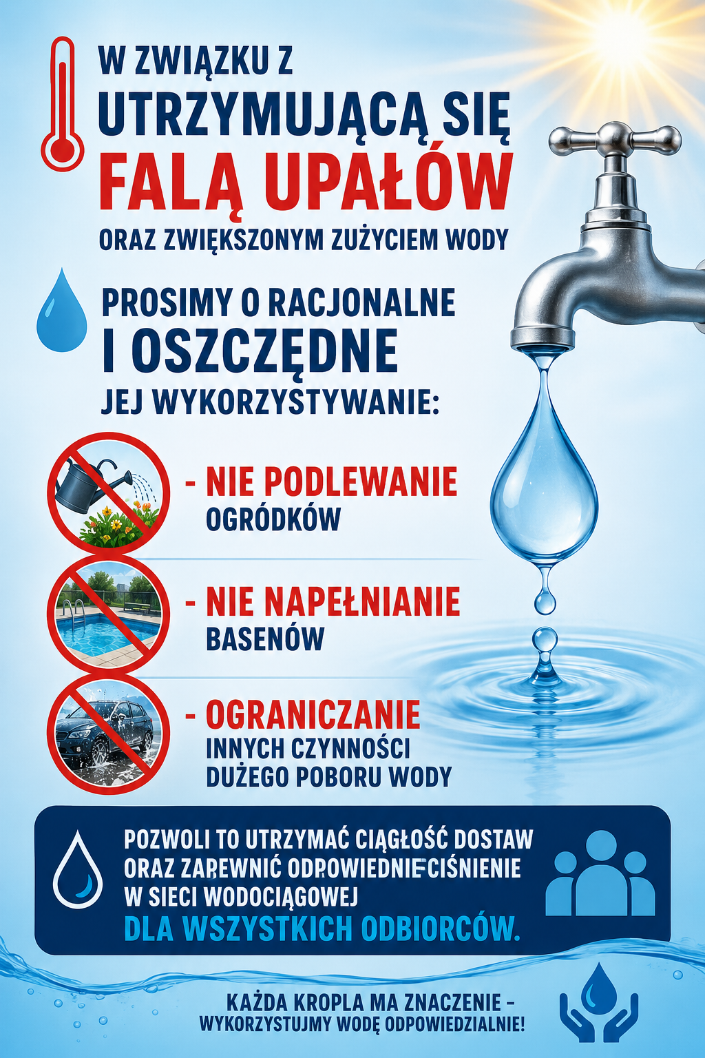 Fala upał&oacute;w