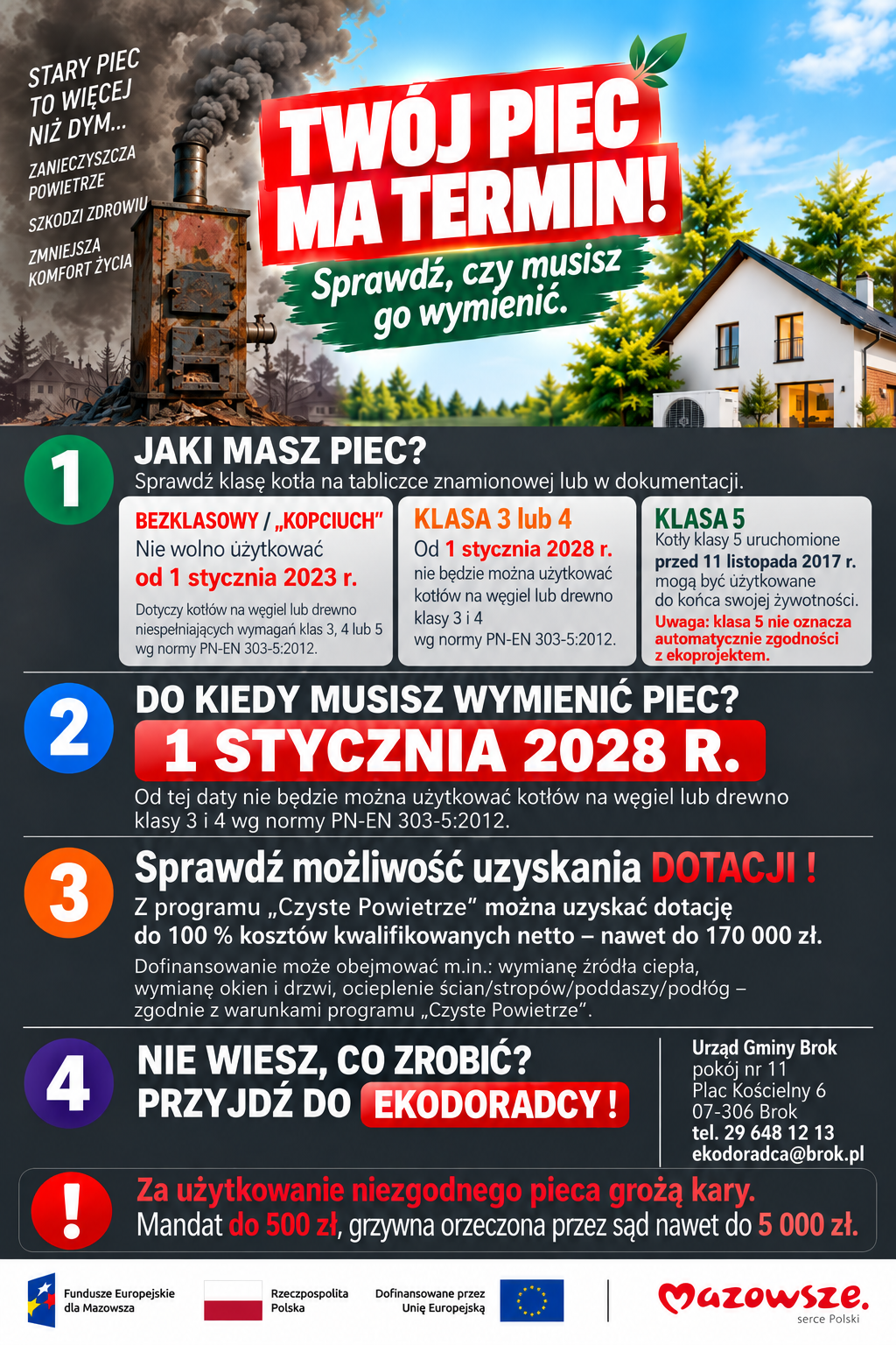 wymiana pieca